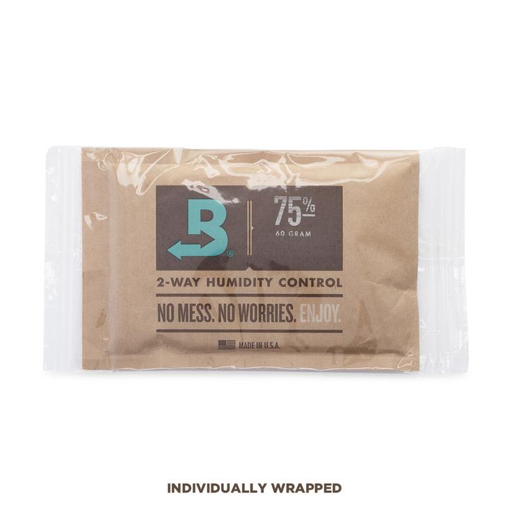 Boveda® Hygrometer – Cannador®