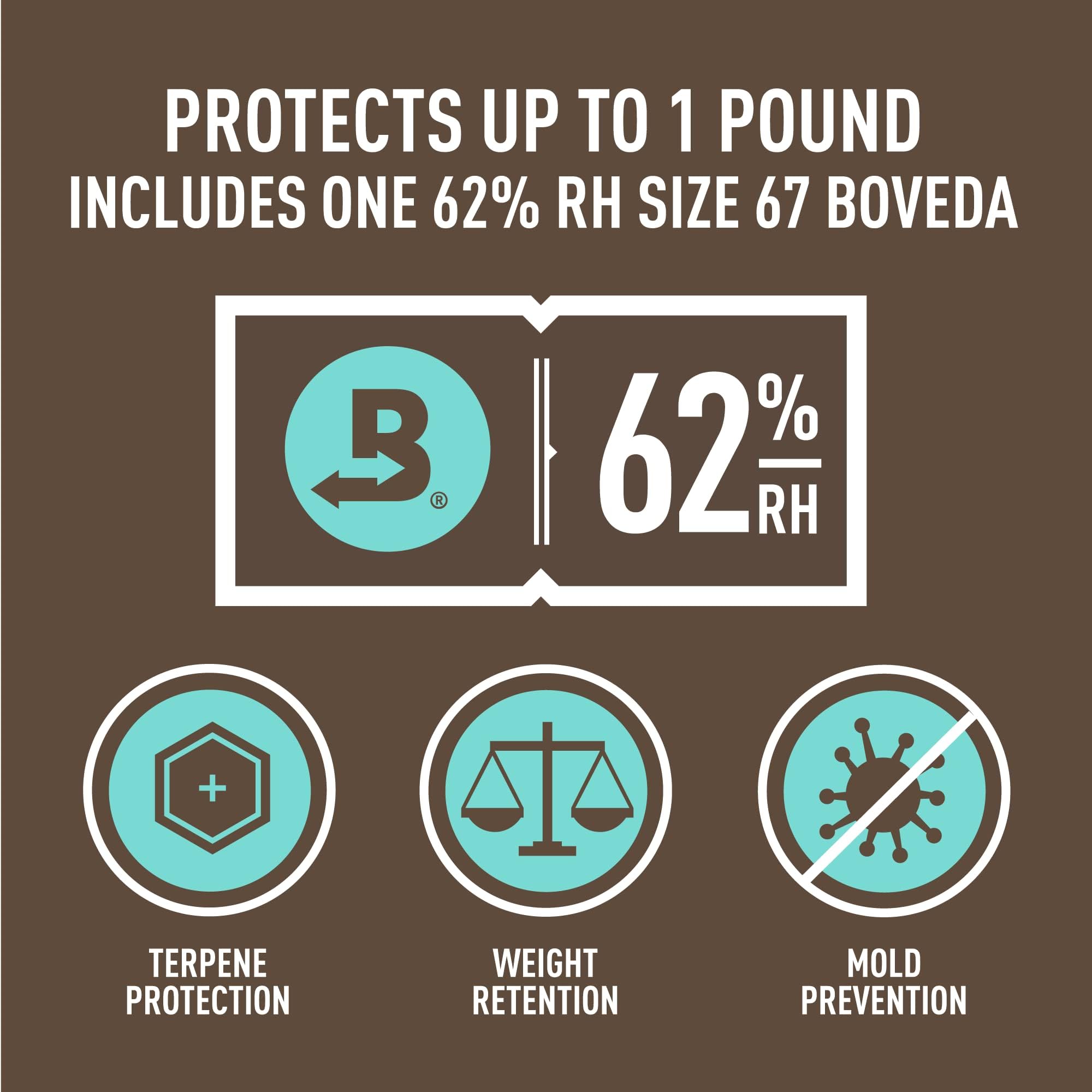 Boveda 1 LB Fresh Bag - 5-Pack